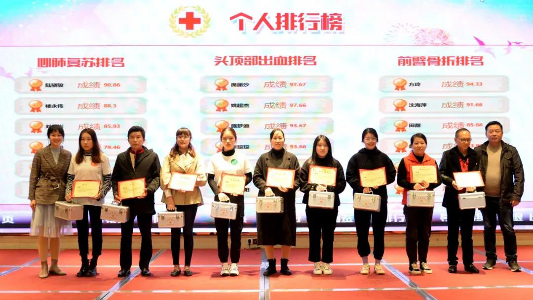余杭区举办首届企业救护员应急救护技能大赛9.png